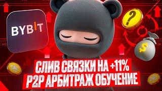 Новый способ заработка в 2025: арбитраж криптовалюты через BNB и P2P (без карт)
