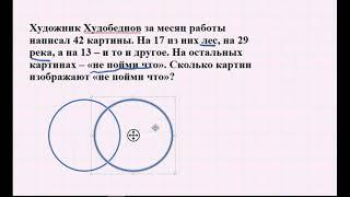 5 класс - Математика - Диаграммы Эйлера-Венна (простая задача)