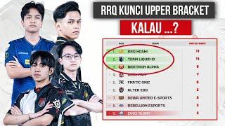 SYARAT RRQ LOLOS UPPER BRACKET | KLASEMEN & JADWAL MPL ID S14 BESOK