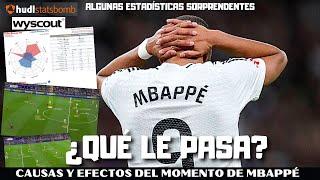 MBAPPE Y SU MOMENTO EN EL REAL MADRID, ANÁLISIS COMPLETO. COMPARATIVA INICIO TEMPORADA, REVELADOR