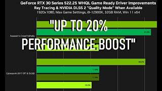 NVIDIA's New 522.25 Drivers Don't Deliver On The Lofty Promises | Tested in Cyberpunk 2077