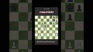 Chess dot com daily puzzle|Jan 2 2025|Checkmate Chronicles|#chesscom #chessgame #chesspuzzle