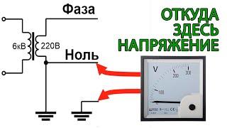 Напряжение между нулем и землей