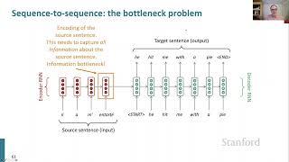 Stanford CS224N NLP with Deep Learning | Winter 2021 | Lecture 7 - Translation, Seq2Seq, Attention