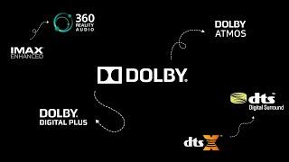 What is Dolby Atmos | Dolby Digital surround sound | DTS X | IMAX