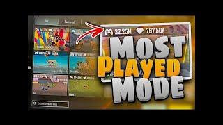 NEW WOW MOST PLAYED MODE | PUBG MOBILE | RENDERINGLIFE GAMING