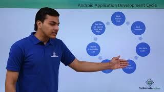 Android App Development Cycle