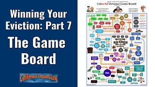 Winning Your Eviction, Part 7: The Game Board  | California Tenant Law