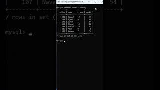 Update record of any row | using update set query || In Mysql. 