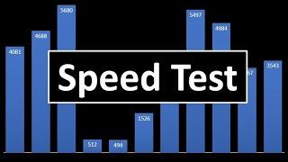 Speed Test VPS's from Google, AWS, DigitalOcean, Linode, Vultr,UpCloud , OVH etc..(Spring 2121)