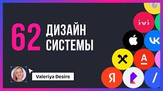 Как называть компоненты в интерфейсе. 62 примера дизайн-систем