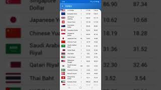 078/6/11 world exchange rate