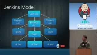 2012 San Fran JUC: Justin Ryan - Getting To Your Third Plugin