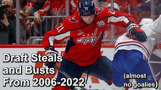 THG's Draft Steals and Busts List (2006-2022)
