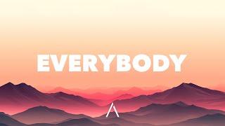 Backstreet Boys - Everybody (Backstreet's Back) (Lyrics)