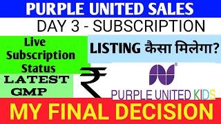 Purple United Sales Ipo Purple United Sales Ipo Gmp TodayPurple United Sales Ipo ReviewPurple Ipo