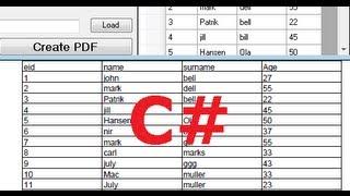 C# Tutorial 46: iTextSharp : How to get data of Datagridview in pdf in C#