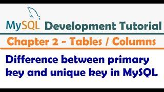 Difference between primary key and unique key in MySQL  - MySQL Developer Tutorial