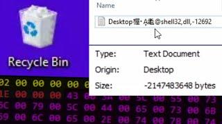 The Inner Workings Of The Recycle Bin Folder