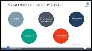 The Fundamentals of Social Engineering - SSL247