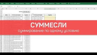 Функции Excel: СУММЕСЛИ (суммирование по одному условию)