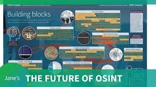 Intel Briefing: The Future of OSINT