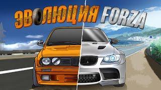 Эволюция серии FORZA. 2005-2022