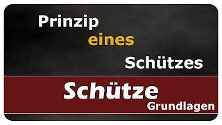 Prinzip eines Schütz / Schaltschütz - einfach und anschaulich erklärt