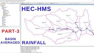 HEC-HMS T3: How To Set Up HEC-HMS Model Directly From DEM Using The Latest Version