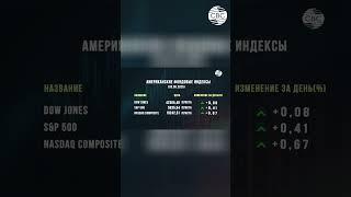 Фондовый рынок США: обзор и итоги торгов