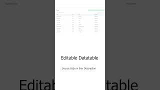 #EditableDatatable in JavaScript: Create Dynamic & User-Friendly Data Tables #shortvideo #shorts