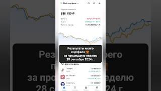 Мой инвестиционный портфель: Результаты недели!  #акции #инвестиции #фондовыйрынок #обзор #пп