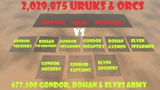 LOTR Battle | 2,029,875 Uruks & Orcs vs 677,500 Rohan, Gondor & Elves Army | UEBS 2