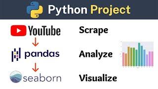 Python Project to Scrape YouTube using YouTube Data API | Analyze and Visualize YouTube data