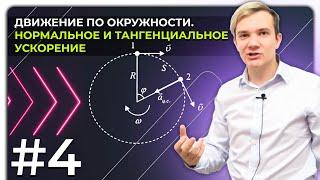 Движение по окружности. Нормальное и тангенциальное ускорение | 50 уроков физики (4/50)