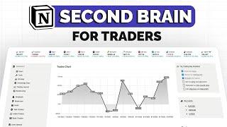 Trade Smarter, Not Harder: best Journal for Trading Mastery!