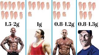 How Much Protein To Build Muscle? The TRUTH !