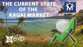 Kauai Real Estate:  The Current State Of The Kauai Market