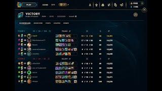 LoL ARAM as Urgot w/Great Pals, yoyo951 & neverwinsagame.