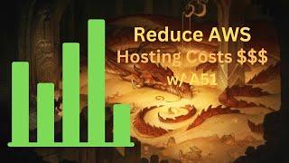 How to reduce Amazon AWS hosting Costs