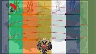 Китайский календарь и ход европейской истории XIX XX веков