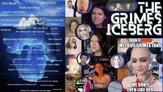 The Grimes Iceberg [COMPLETE SERIES]