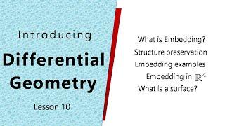 Differential geometry lecture | Differential geometry msc mathematics | Differential geometry