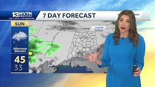 Alabama weather forecast dry on Saturday before some rain to end the weekend lasting into Monday,...