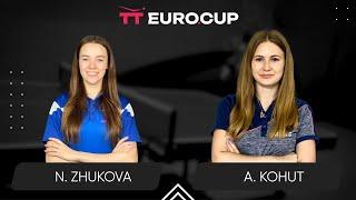 14:45 Nadiia Zhukova - Alina Kohut 24.11.2024 TT Euro.Cup Women Ukraine Star. TABLE 3