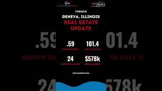  Geneva, IL Real Estate Market Update – January 2025 