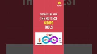 Automate Like a Pro: The Hottest GitOps Tools #devops #git #shorts