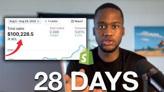 How I made $103,449.93 in 30 days dropshipping, so you can just copy me. (Case Study)