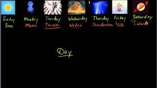 Days, month, seasons