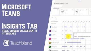 Microsoft Teams Insights - Track student engagement, attendance & classroom performance.